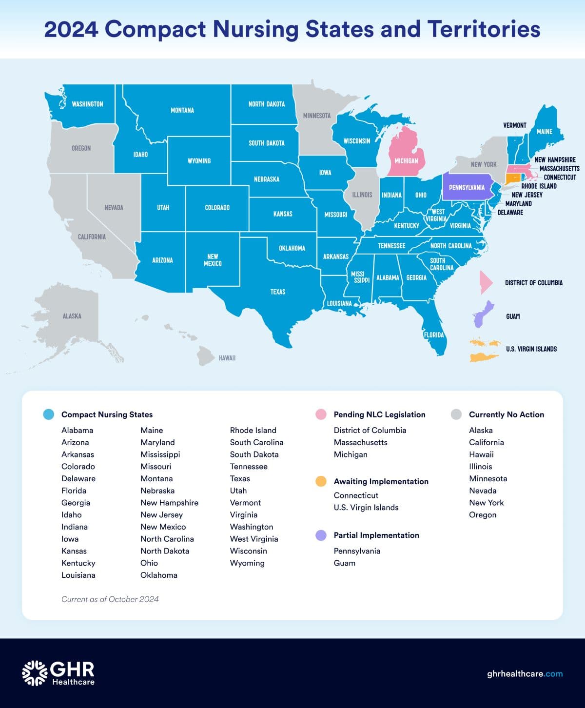 2024-Compact-Nursing-States-and-Territories@2x-min.jpg