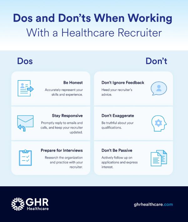 A visual highlighting the dos and don'ts of working with a healthcare recruiter